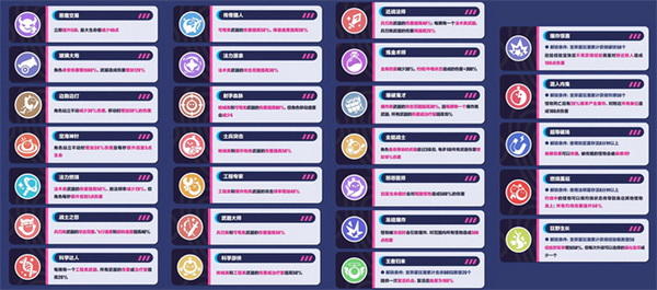 《圣将三国OL》公测今日开启 新玩法耀世登场